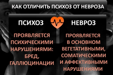 Лечение психоза в Сосновом Бору